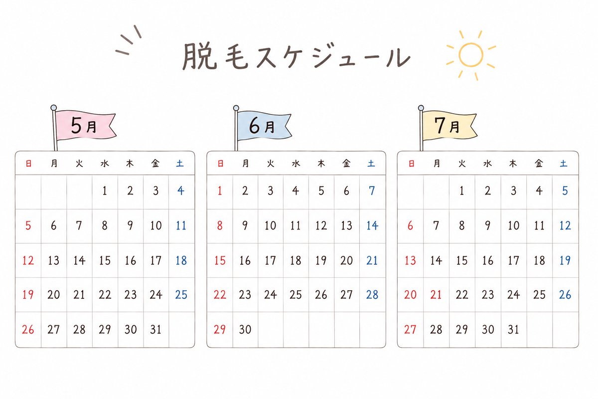 夏に間に合うメンズ脱毛スケジュール
